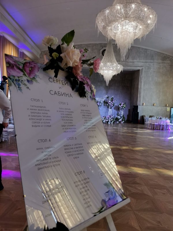 Weddings Inc.